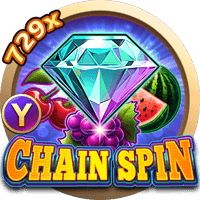Xoay Chuỗi game thumbnail